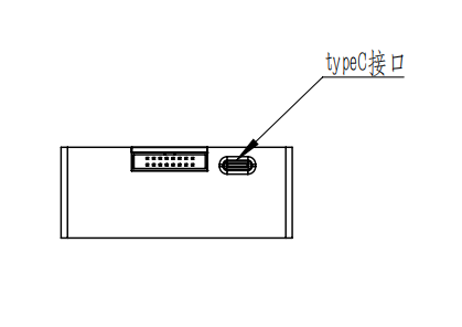 后视图