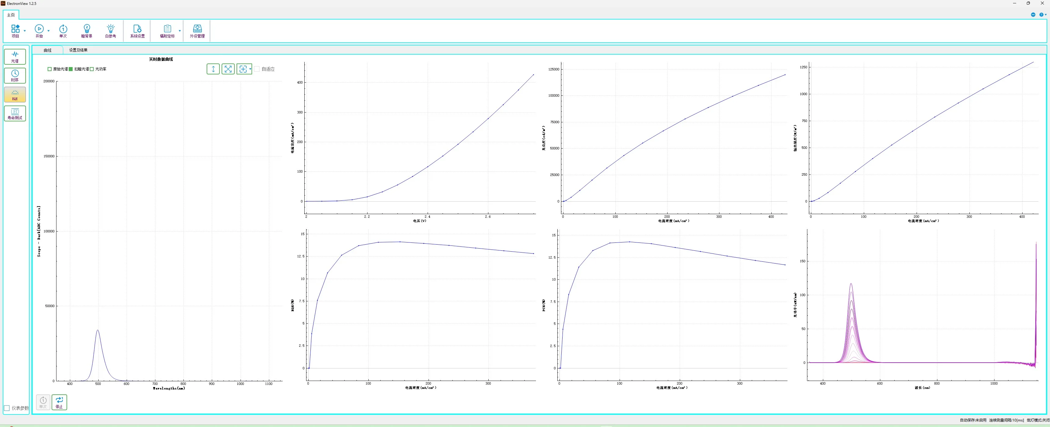 EQE measurement curve interface