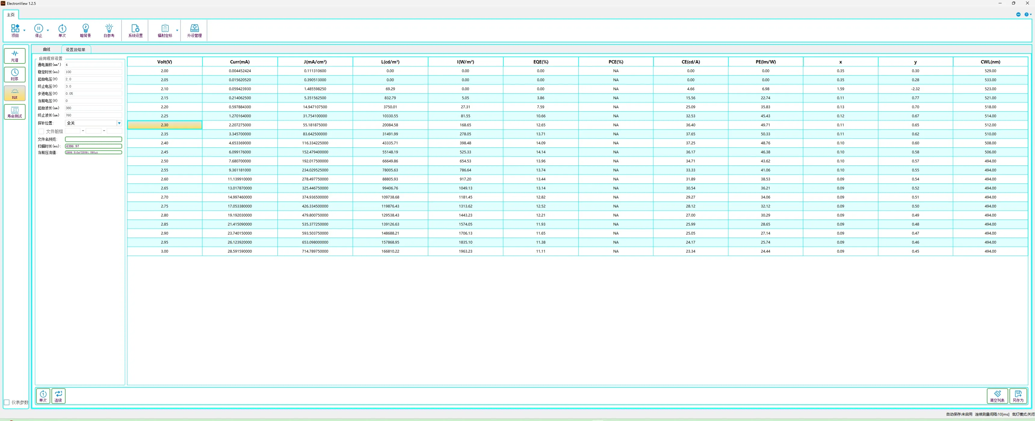 Measurement table